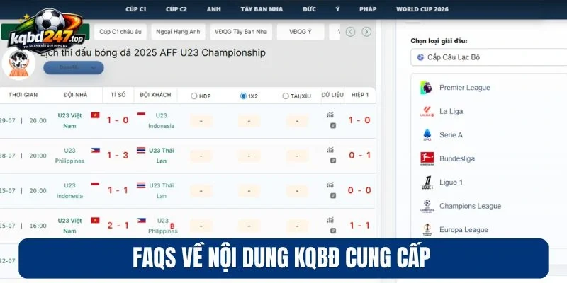 FAQs - Chuyên Mục Giải Đáp Các Câu Hỏi Về Trang KQBD 3 FAQs về nội dung KQBD cung cấp