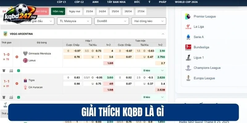 Giải thích KQBĐ là gì