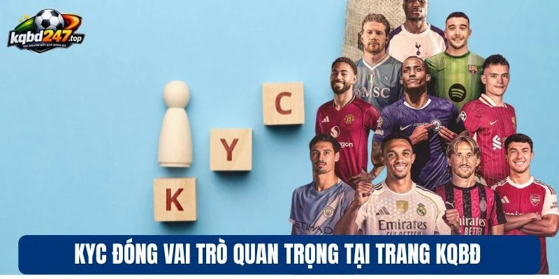 KYC - Chính Sách Xác Thực Người Dùng Tại Chuyên Trang KQBD 2 KYC đóng vai trò quan trọng tại trang KQBD