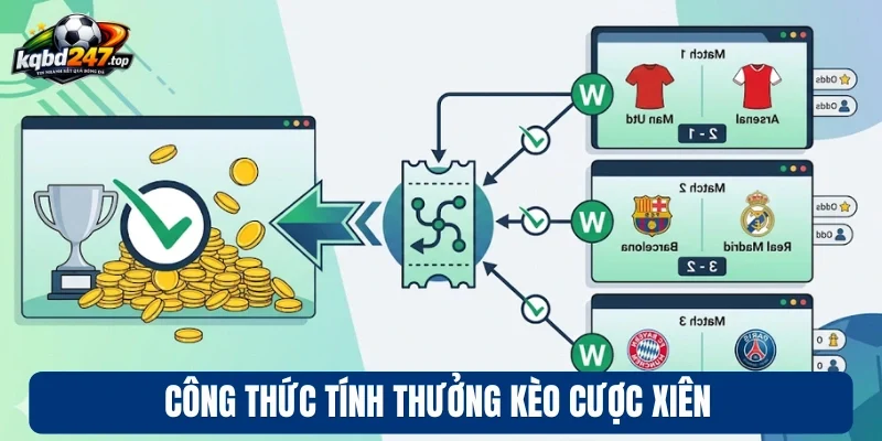 Công thức tính thưởng kèo cược xiên