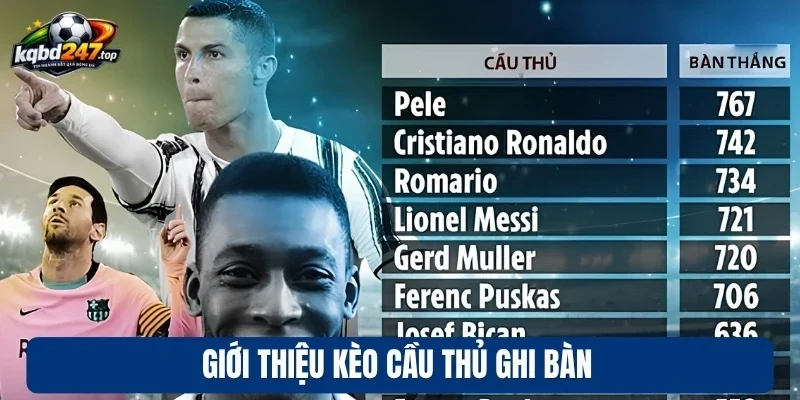 Kèo Cầu Thủ Ghi Bàn - Các Hình Thức Cược Và Thủ Thuật Đầu Tư 2 Giới thiệu kèo cầu thủ ghi bàn