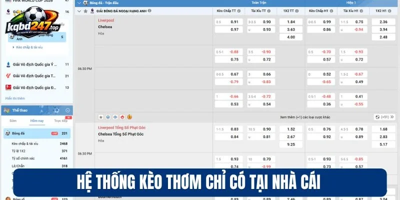 Hệ thống kèo thơm chỉ có tại nhà cái