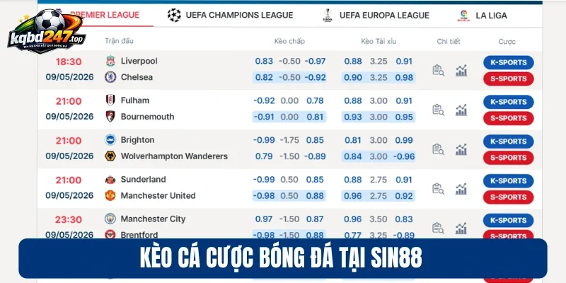 Sin88 - Thương Hiệu Giải Trí Uy Tín, Săn Thưởng Mỗi Ngày 4 Kèo cá cược bóng đá tại Sin88