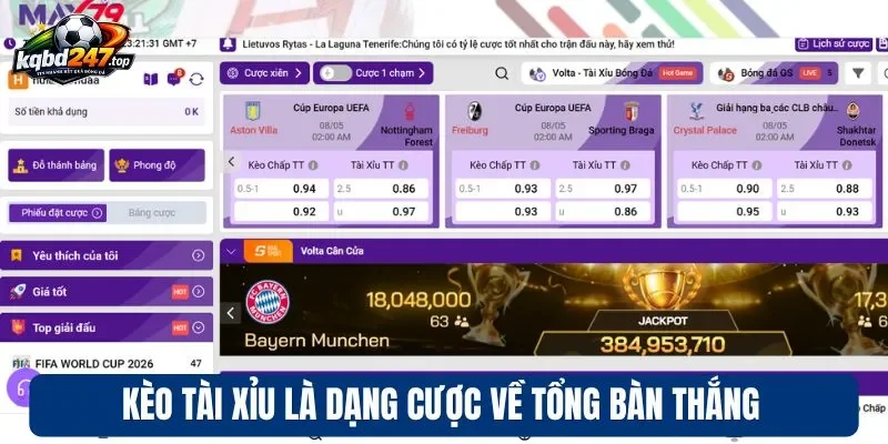 Max79 - Cá Cược Bóng Đá Siêu Chất, Nhận Thưởng Ngập Tràn 4 Kèo tài xỉu là dạng cược về tổng bàn thắng