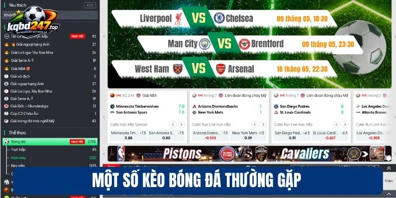 Một số kèo bóng đá thường gặp