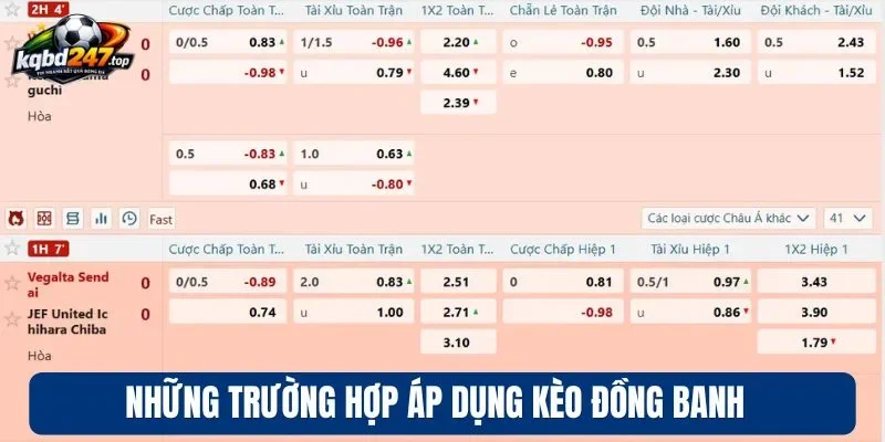 Những trường hợp áp dụng kèo đồng banh 