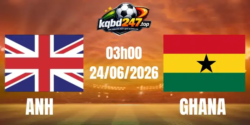 Soi Kèo Anh Vs Ghana - Bảng L World Cup 03h00 24/06/2026