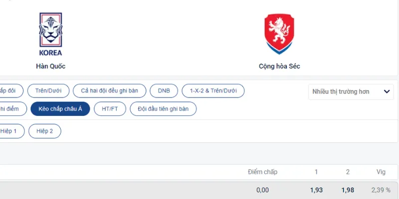 Soi Kèo Nhà Cái Hàn Quốc Vs Séc - Bảng A Bảng A World Cup 09h00 12/06/2026 5 Soi kèo chấp Châu Á trận Hàn Quốc vs Séc 12/06