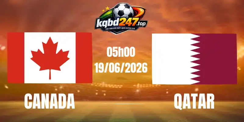 Soi Kèo Nhà Cái Canada Vs Qatar - Bảng B World Cup 05h00 19/06/2026