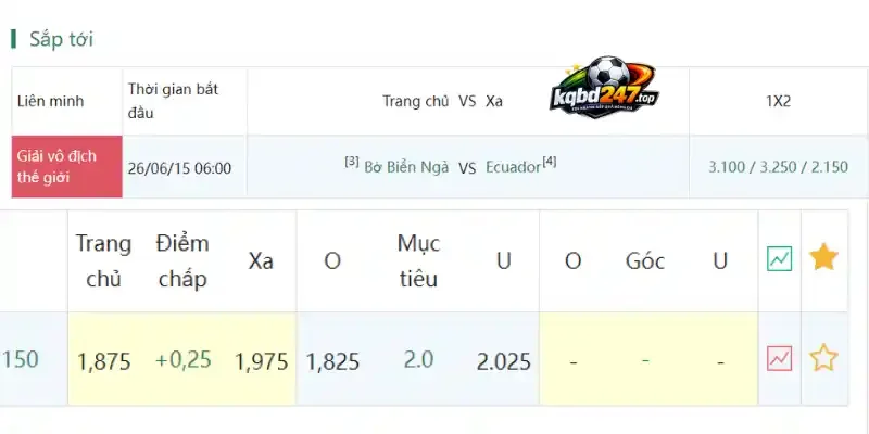 Soi kèo nhà cái trận Bờ Biển Ngà vs Ecuador