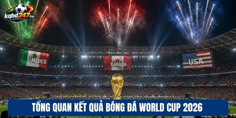 Tổng quan kết quả bóng đá World Cup 2026