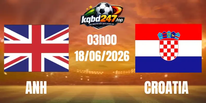 Tỷ Lệ Kèo Anh Vs Croatia - Bảng L World Cup 03h00 18/06/2026
