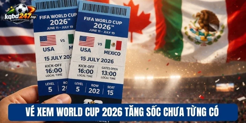Vé xem World Cup 2026 tăng sốc chưa từng có