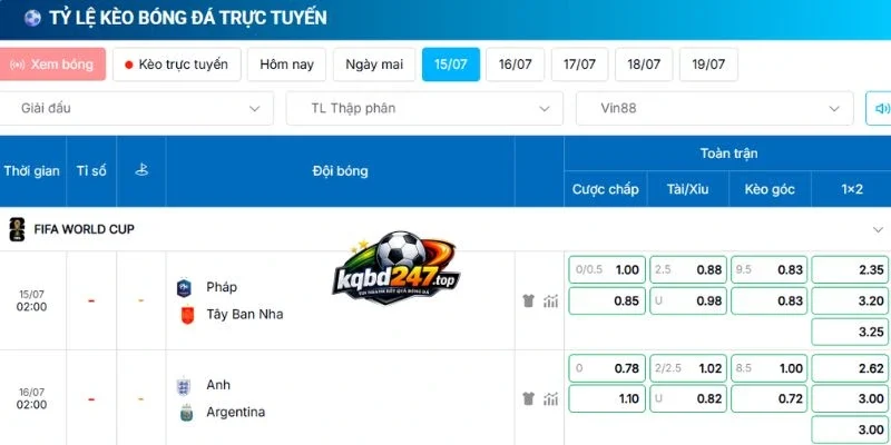 Kèo trận Pháp Vs Tây Ban Nha